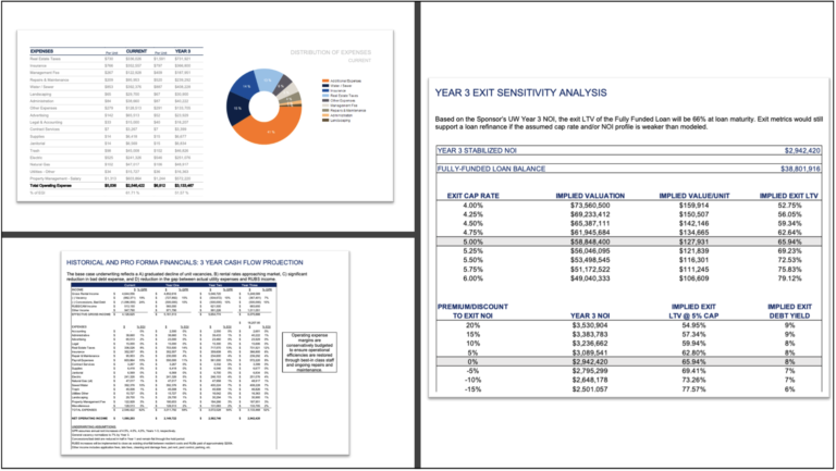 DLS Deal Analysis and Doc Enhancements